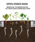 Diagram of 67 Inch Galvanized Raised Garden Bed For Vegetables And Flowers Outdoor Planter Box with open-ended base showing plant roots.