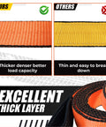 Comparison of orange polyester webbing, highlighting thickness and durability, part of Beefy Heavy Duty Lift Sling Strap 2 Inch Wide By 10 Feet Long Eye To Eye Nylon Rigging Web Sling For Hoist And Winch 18800 Pound Capacity 2 Ply Polyester Tree Saver Recovery Sling