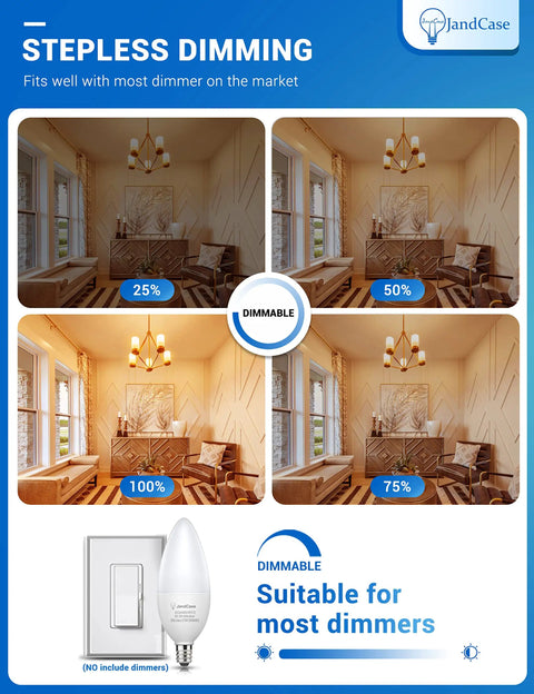 Color Changing E12 Candelabra LED Bulb 5W 40W Incandescent Equivalent RGB Warm Cool White Remote Control Dimmable 350 Lumens 2 Pack image