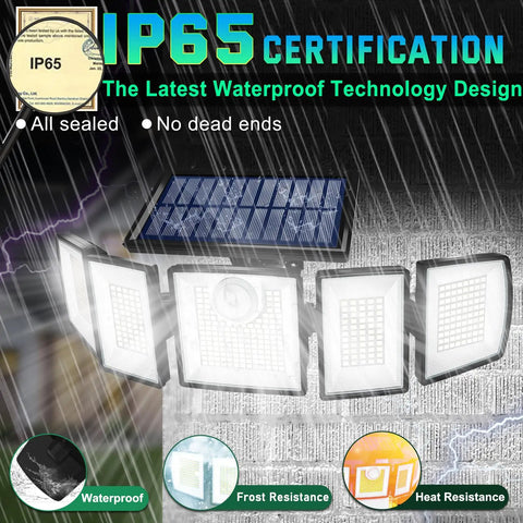 Outdoor Solar Flood Light With Motion Sensor, 416 LEDs Delivers 3000 Lumens Of Serious Brightness, IP65 Waterproof Design