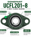 2-Pack UCFL201-8 One Half Inch Bore Flange Bearing Units With Cast Iron Housing, 2-Bolt Mount, highlighting features
