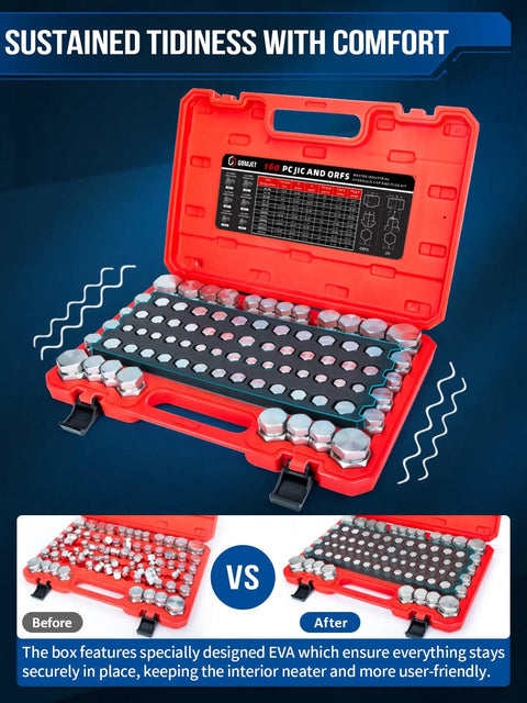 Pro Grade Hydraulic Cap And Plug Kit For JIC And ORFS Fittings 160 Piece Master Set open case with organized fittings