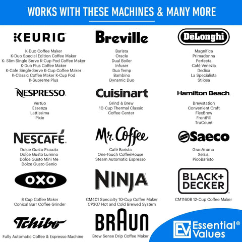Universal Descaling Solution For All Automatic Coffee Makers And Espresso Machines Made In The USA Descaler Cleaner For Mineral Scale And Oil Buildup Deep Cleaning For Home Coffee Equipment