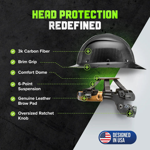 Diagram of Dax Carbon Fiber Full Brim Hard Hat With Reinforced Shell All Day Comfort Built Tough Expanded Protection Black