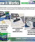 Steps demonstrating the use of All Purpose Spill Absorber Kit For Home Cleanup 2 Lb Pack Of 3 Soaks Up To 96 Lbs Super Absorbent.
