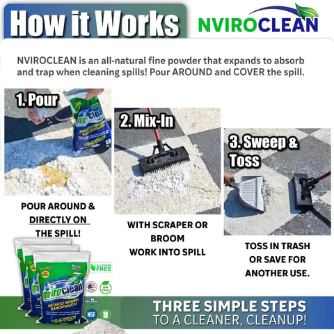 Steps demonstrating the use of All Purpose Spill Absorber Kit For Home Cleanup 2 Lb Pack Of 3 Soaks Up To 96 Lbs Super Absorbent.