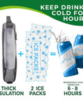 Wild Golf Cooler Bag with two ice packs and chilled cans, showing thick insulation keeping drinks cold for 6-8 hours.