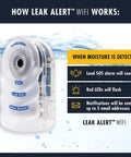 Two Pack WiFi Water Leak Alarm With Email Alerts Audio And Visual Notifications No Wiring Needed 105 dB Siren And Flashing SOS Light Batteries Included Name Each Detector By Location During Setup product display with features listed.