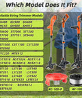 Image showing compatible trimmer models, RC-100-P trimmer cap, and AF-100 replacement spools for Black and Decker Weedeaters.