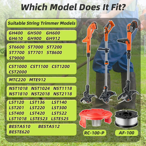 Image showing compatible trimmer models, RC-100-P trimmer cap, and AF-100 replacement spools for Black and Decker Weedeaters.