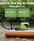 Electric Paddle Board Pump 20 PSI High-Pressure Rechargeable SUP Air Pump on paddleboard by a river