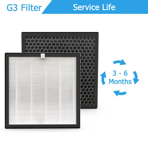 G3 H13 True HEPA Replacement Filter 3 In 1 For AMEIFU G3 Sferf30 FXAP2W Air Purifier 3-6 months service life