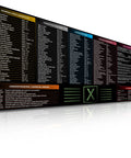 Image of Giant XL Excel Desk Pad With Shortcut Keys Cheat Sheet Workhorse For Office Grippy Surface Waterproof Mouse Pad Boss Level Spreadsheets And Productivity Boost 35 Point 5 By 15 Point 7 Inches showing detailed Excel shortcuts.