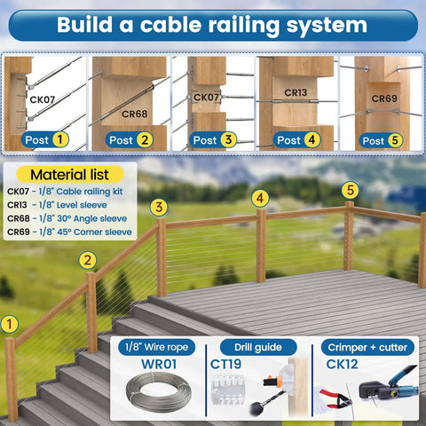 Diagram showing set-up with 60 Pack No Fuss Easy Install 45 Degree Adjustable Protector Sleeve For Wood Posts And 90 Degree Corner Posts For One Eighth Inch Wire Rope Cable Railing Kit Stainless Steel T316 Durable Rustproof Deck Railing Hardware.