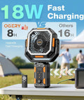 Powerful Portable Camping Fan With Adjustable Height Stand And 30000mAh Battery on outdoor table with remote