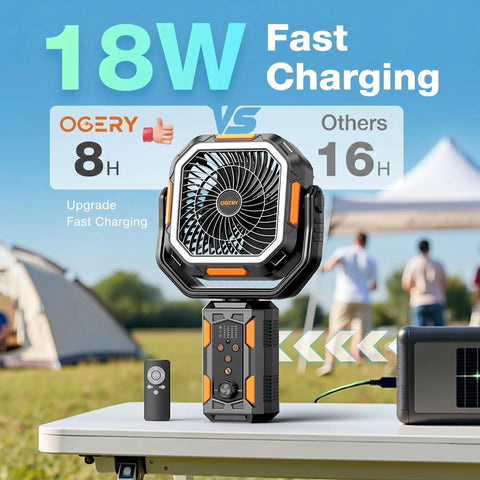 Powerful Portable Camping Fan With Adjustable Height Stand And 30000mAh Battery on outdoor table with remote