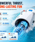 Close-up of 2 In 1 Water Scooter And Surfboard For Pool Lake Ocean With 6000W Propulsion, showing motor and speed modes.