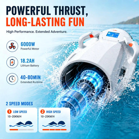 Close-up of 2 In 1 Water Scooter And Surfboard For Pool Lake Ocean With 6000W Propulsion, showing motor and speed modes.