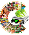 High Precision 40kg 88lb Price Computing Digital Scale For Produce And Meat Weighing With LCD Display, display, and markets.