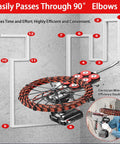 Professional Brushless Lithium Electric Wire Puller, Cordless Cable Threading Workhorse With Wall Mount Guide, 150Kg Pulling Power, No Sweat showing wire pulling through 90° elbows.