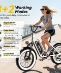 Beast 1500W Peak Electric Fat Tire Bike For Adults With Removable 48V Battery And 20 25 60Ah Options, Up To 80 Mile Range, 20x4 Fat Tires, All Terrain E Bike For Commute Beach Snow UL Certified, rider on boardwalk