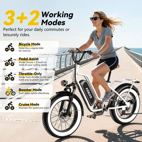 Beast 1500W Peak Electric Fat Tire Bike For Adults With Removable 48V Battery And 20 25 60Ah Options, Up To 80 Mile Range, 20x4 Fat Tires, All Terrain E Bike For Commute Beach Snow UL Certified, rider on boardwalk