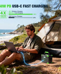 Man using a laptop connected to a 300W Portable Power Station with 100W Foldable Solar Panel for Off Grid Camping and Road Trips