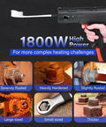 Heavy Duty 1800 Watt Magnetic Induction Bolt Heater Knock Loose Rusted Nuts And Sticky Screws with magnetic coils and rusted bolts.