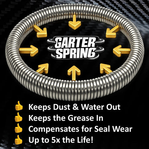 Garter spring feature of Two Pack HD Switch Front Wheel Bearing Rebuild Kit with benefits text for mowers.