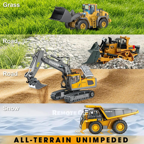 4 In 1 Remote Control Construction Vehicle Set With 11-Channel Excavator, 9-Channel Dump Truck, Bulldozer And Loader depicted on various terrains.