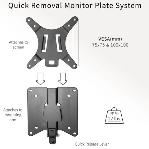Hassle Free Quick Release VESA Mount Adapter Bracket Kit With Removable Plate shows quick removal plate system for LCD screens.