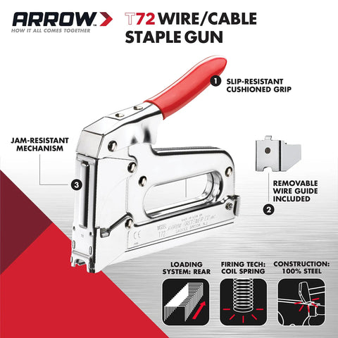 Pro Grade Heavy Duty T72 Wire And Cable Stapler Manual Stapler with red grip, insulated T72 staples, grooved wire guide included