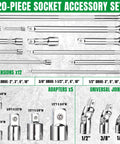 20 Piece Socket Extension Set With One Quarter Inch Drive, Three Eighth Inch Drive, And One Half Inch Drive, Swivel Universal Joints
