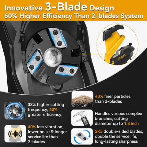 Upgraded Three-Blade Electric Wood Chipper Shredder With 15 Amp Motor Handles Branches Up To 1.8 Inches Thick Like A Pro shown