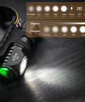 Rechargeable Headlamp HS10 1100 Lumens With 90 CRI LH351D LED showing various light modes on a wooden surface