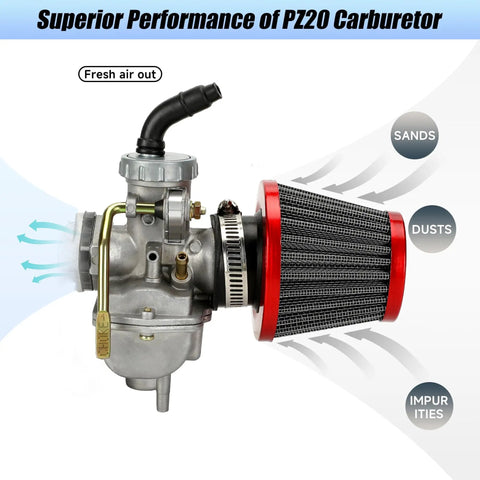 PZ20 Carburetor Upgrade Kit With Ignition Coil AC CDI Box Starter Solenoid Relay And Voltage Regulator for Tao Tao Coolster