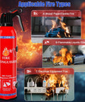 4 Pack Dry Chemical Fire Extinguishers Portable Dry Powder Fast Acting Units With Mount for home, car, boat, and electrical fires