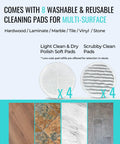 Eight reusable cleaning pads shown for Heavy Duty Steam Mop And Electric Floor Steamer Scrubber With Rapid Electric Spin Pads.
