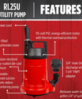 Heavy Duty 115 Volt One Quarter HP Aluminum Utility Pump With 1500 GPH Flow, 10 Foot Cord For Easy Water Transfer, corrosion-resistant