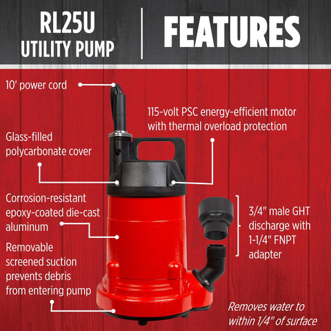 Heavy Duty 115 Volt One Quarter HP Aluminum Utility Pump With 1500 GPH Flow, 10 Foot Cord For Easy Water Transfer, corrosion-resistant