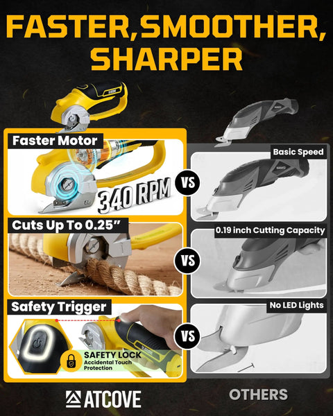 Comparison of Hella Cool Cordless Electric Scissors With Bright LED Light and Safety Lock for easy cardboard cutting vs competitors.