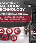Industrial Strength Air Freshener And Odor Eliminator For Strong Odors No More Stink Long Lasting Room Spray And Deodorizer for home.