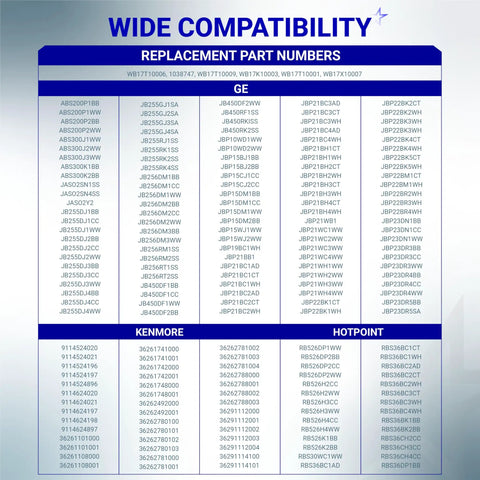 Compatibility chart for GE Kenmore Hotpoint range surface burner terminal block kit listing part numbers including AP3203326 WB17K10003.