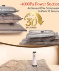 Rechargeable Cordless Travel Vacuum Pump And Compression Bags Set for Carry On Luggage displayed with compressed bags