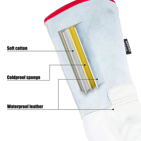 Heavy Duty Insulated Gloves For Dry Ice And Liquid Nitrogen Handling, 14 Inch, three-layer leather, sponge, Canberra lining