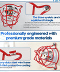 Heavy Duty Red Fire Sprinkler Head Guard Cage Cover For 1 2 And 3 4 Inch Systems Easy Install No Hassle Rugged Steel Mesh seen from below mounted.