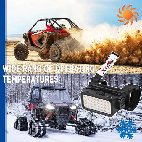 Hella Bright UTV Dome Light Plus Rechargeable Overhead Roll Bar Lamp With Five Lighting Modes And Thirty Two Glow Leds Featuring Auto Memory Function For Trail Rides And Foggy Off Road Adventures displayed in off-road environments.