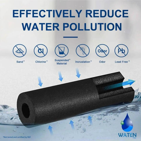 Everydrop Style Replacement Water Filter For EDR2RXD1 And W10413645A Compatible showing filtration process reducing pollutants.