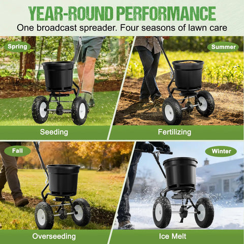 50Lb Capacity Walk Behind Fertilizer Spreader for lawn care across all seasons, showing use for seeding, fertilizing, overseeding, ice melt