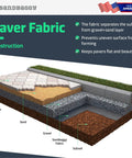 Top Notch Paver Underlayment Fabric 8 Oz For All Paver Types Made In America 50 Year Durability Twice As Thick As The Competition